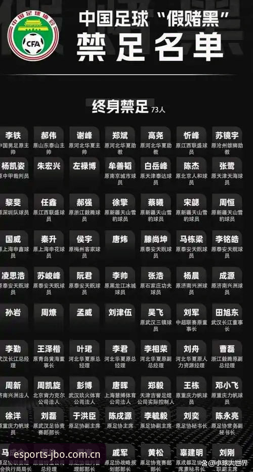 揭秘足协第三批禁足名单背后的灰色交易链，JBO竞博电竞深度解析