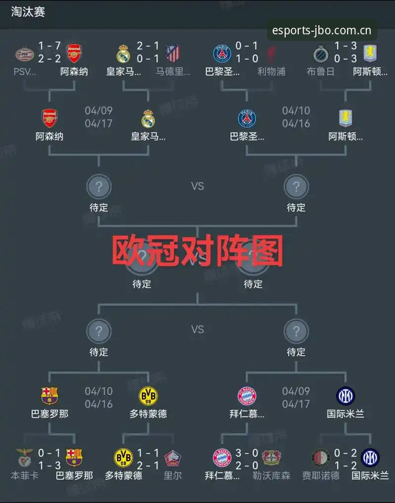 欧联杯夺冠实用指南：从埃梅里五冠王看竞博体育最新版本观赛必备知识
