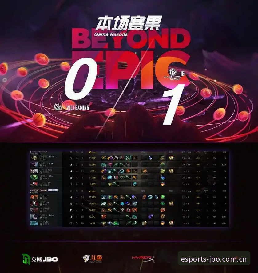 JBO竞博怎么样 JBO竞博怎么样?深度对比传统电竞平台与新一代互动生态的差异